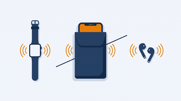 Illustratie van een telefoon in een ’t Zakkie waarvan het signaal wordt afgesneden, met daarnaast een smartwatch en oortjes die nog wel signaal uitzenden