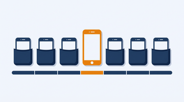 Illustratie van een lesdag: zes telefoons in een ’t Zakkie tijdens de lessen en één vrije telefoon boven het oranje pauzeblok in de dagbalk